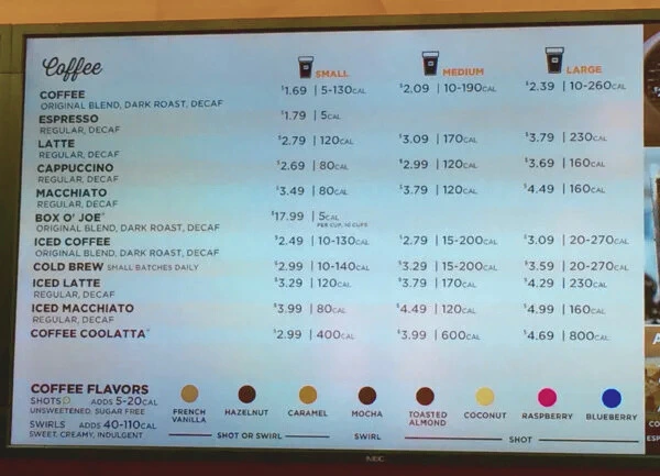 Dunkin Donuts Nutrition